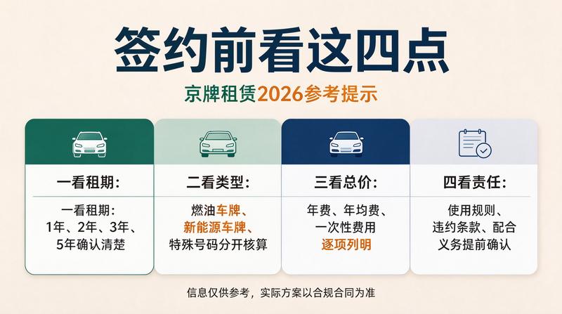 官方认证标识